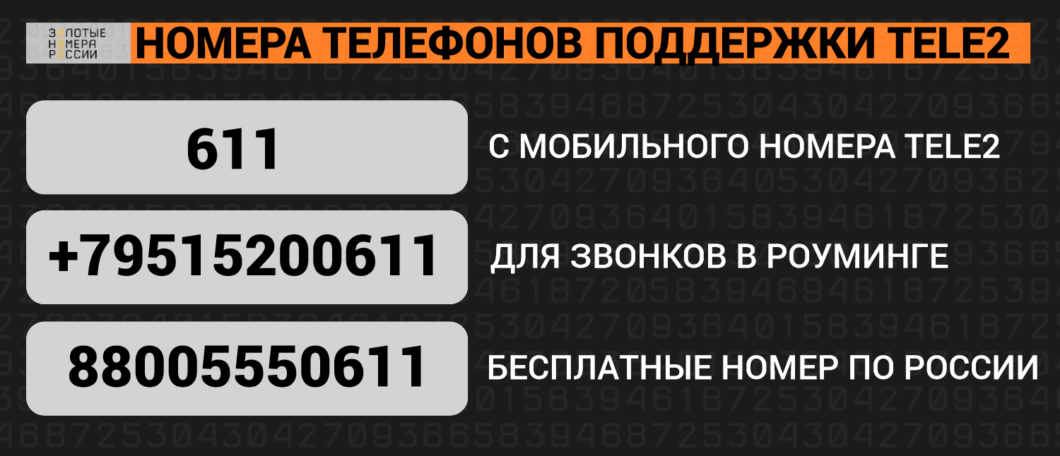 Номера телефонов поддержки оператора Теле2